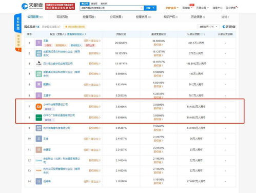 小米 OPPO关联公司入股美幻科技 后者经营范围含地震服务等