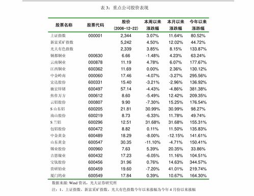 招商证券 计算机行业周观察 以微软为鉴,阿里云的新机遇 行业分析 慧博投研资讯