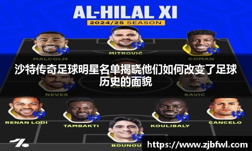 沙特传奇足球明星名单揭晓他们如何改变了足球历史的面貌